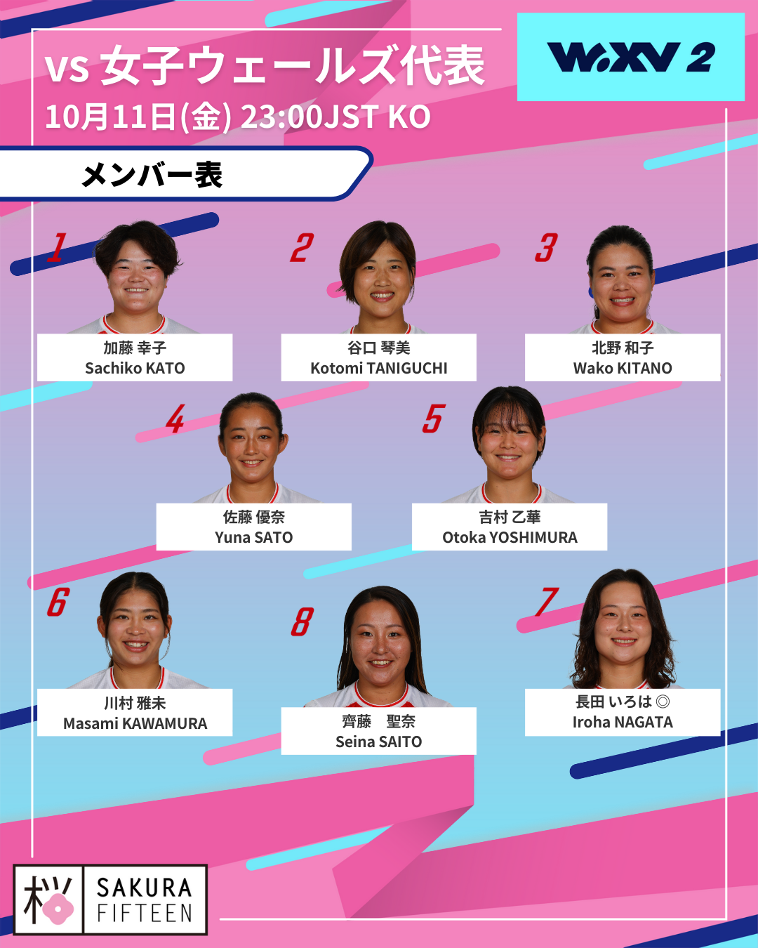 10/11更新）女子日本代表 WXV2 ウェールズ代表戦 試合登録メンバーの